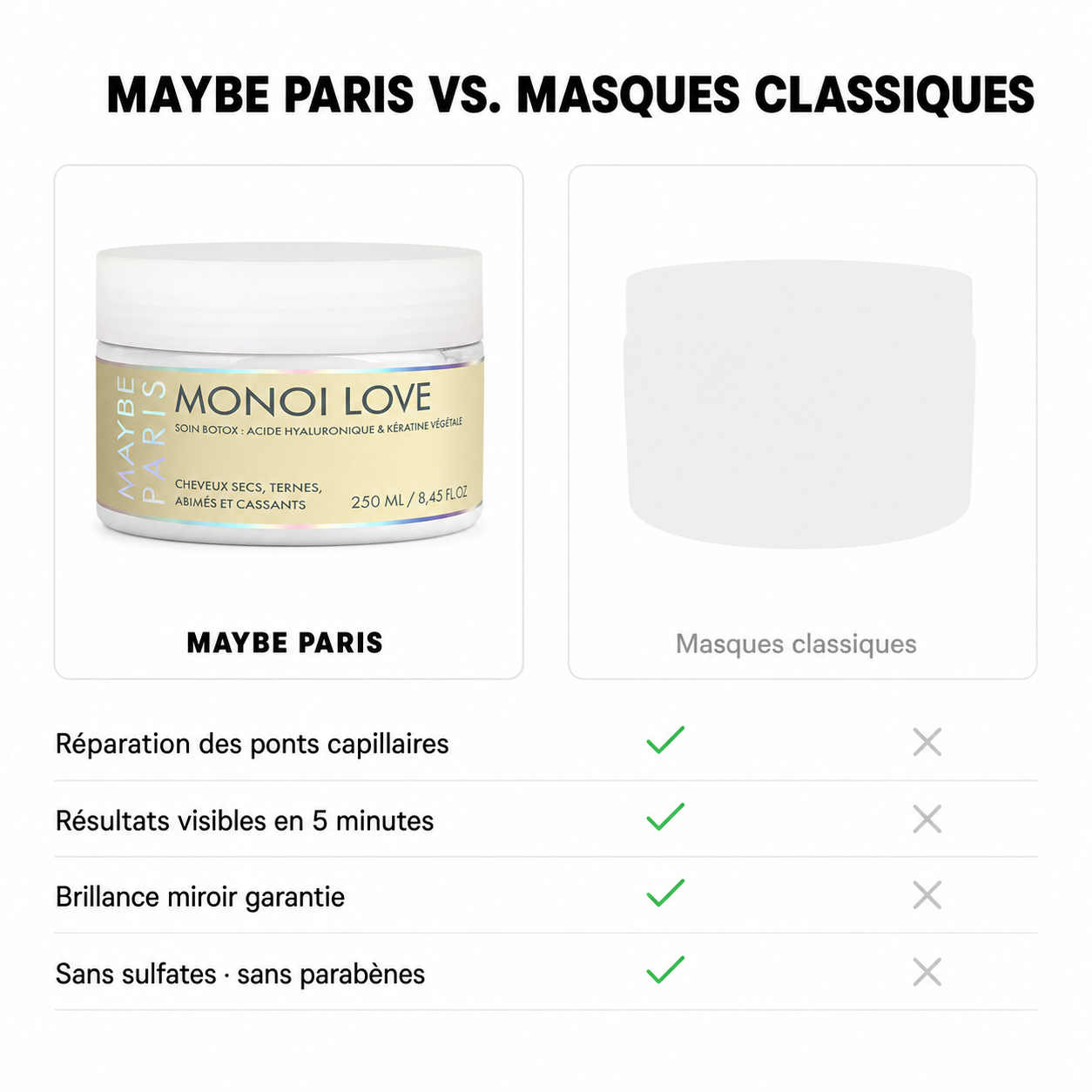 Soin Réparation & Brillance Moléculaire - 5 Minutes